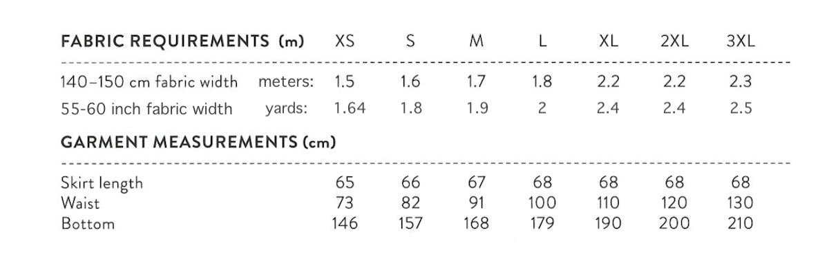 Apron Dress sewing pattern by The Assembly Line