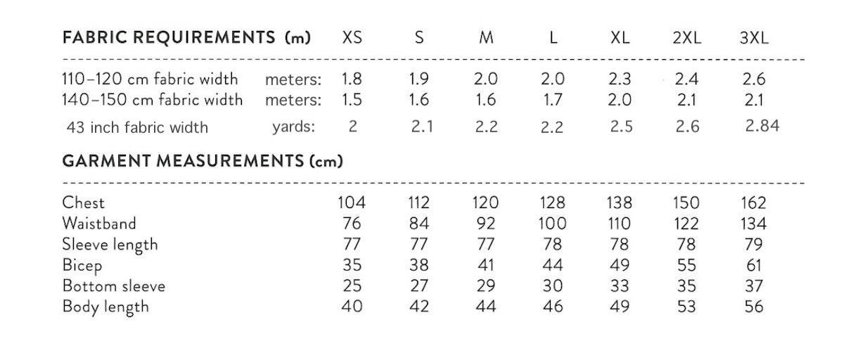 The Assembly Line Cropped Jacket