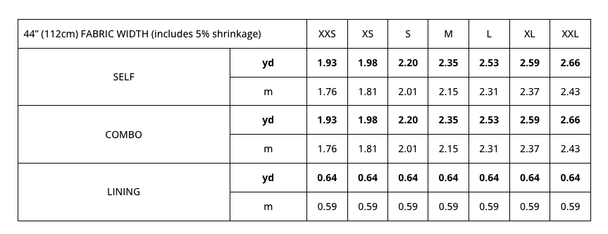 forest and thread 241 reversible jacket sewing pattern