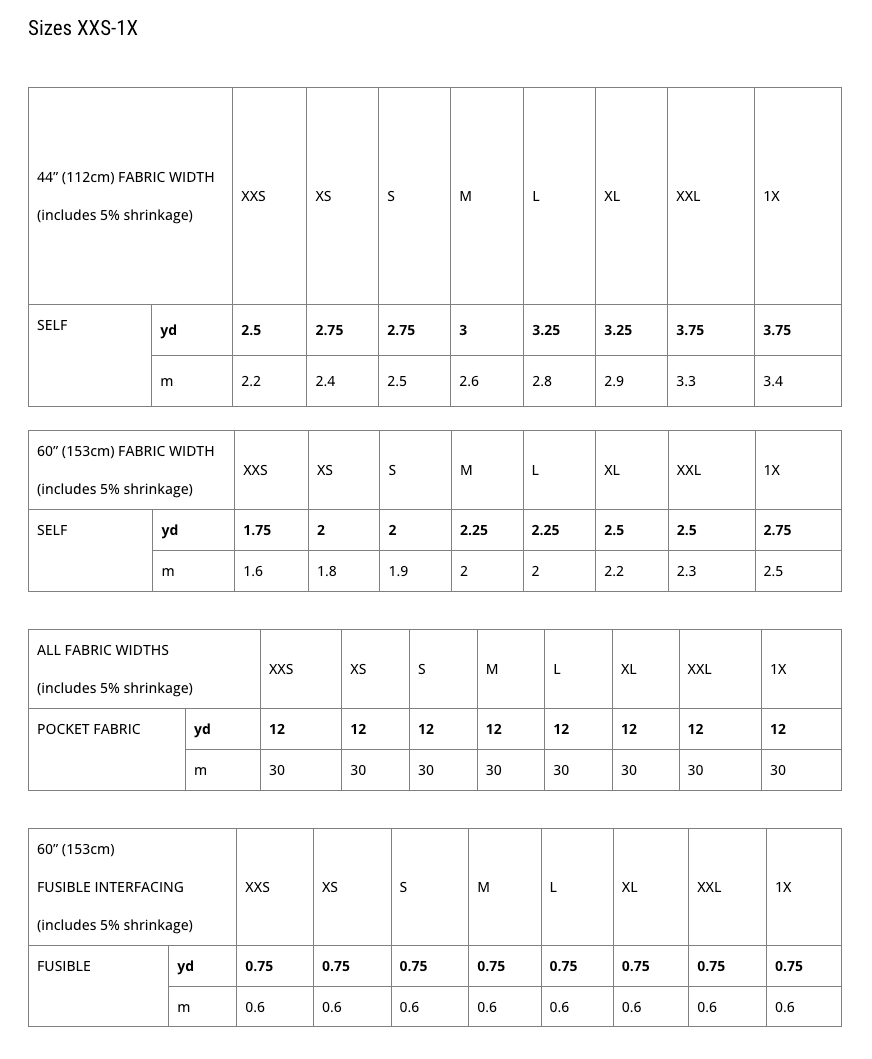 That's A Wrap robe sewing pattern by Forest and Thread