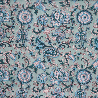 Turquoise Paisley Block Print Cotton