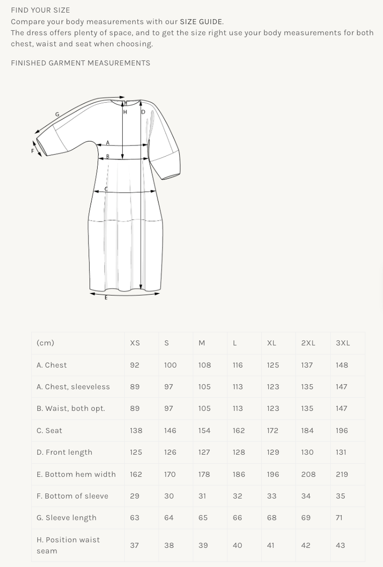 The Assembly Line Barrel Dress